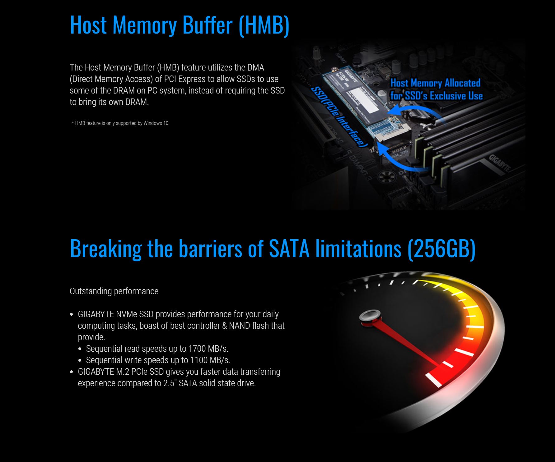 Gigabyte 256GB PCIe 3.0 M.2 2280 NVMe SSD (GP-GSM2NE3256GNTD)