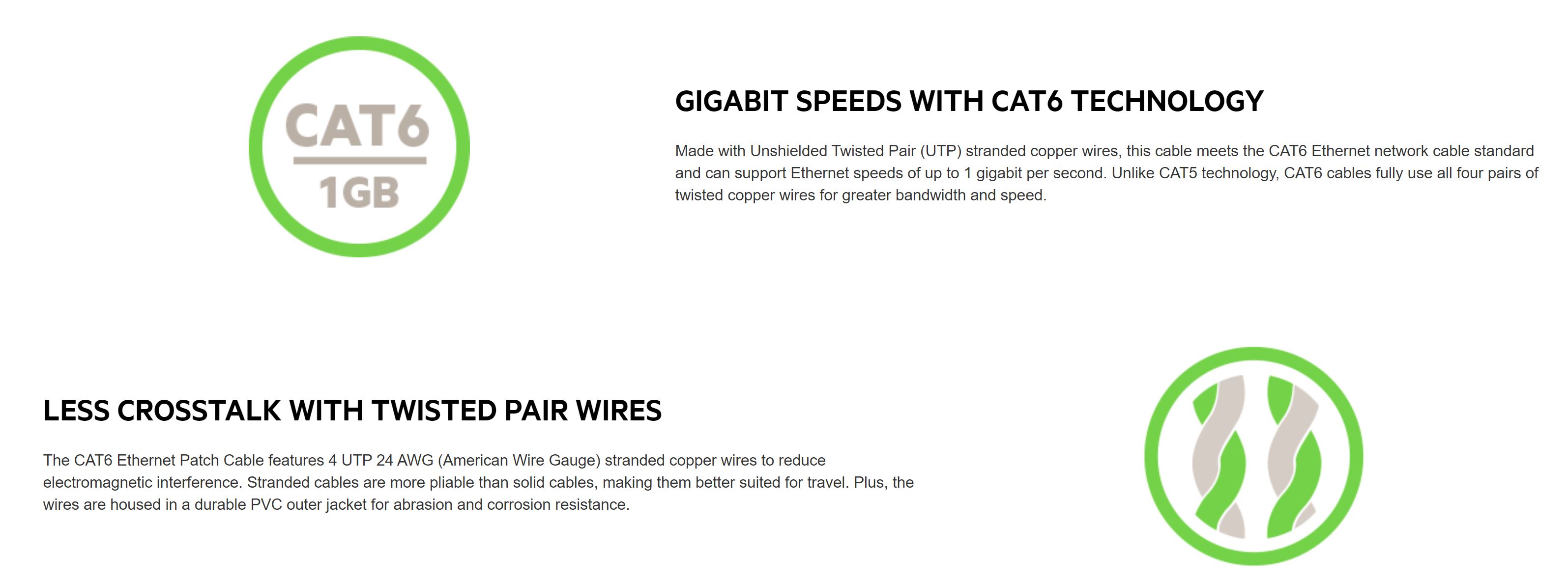 Belkin CAT6 Snagless Ethernet Patch Cable 30cm Blue UTP M/M