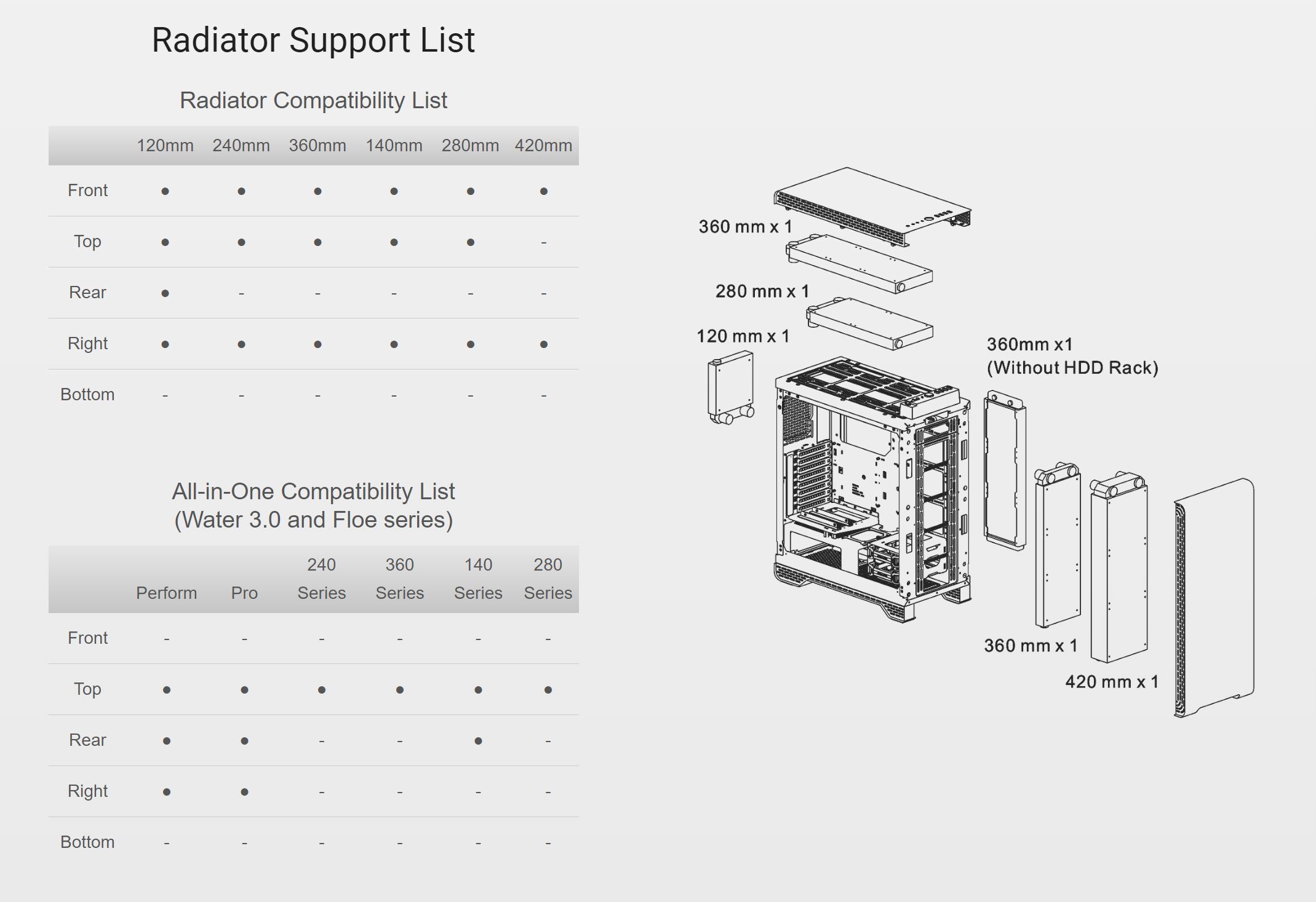 Thermaltake S500 Tempered Glass Mid Tower ATX Case (CA-1O3-00M1WN-00)