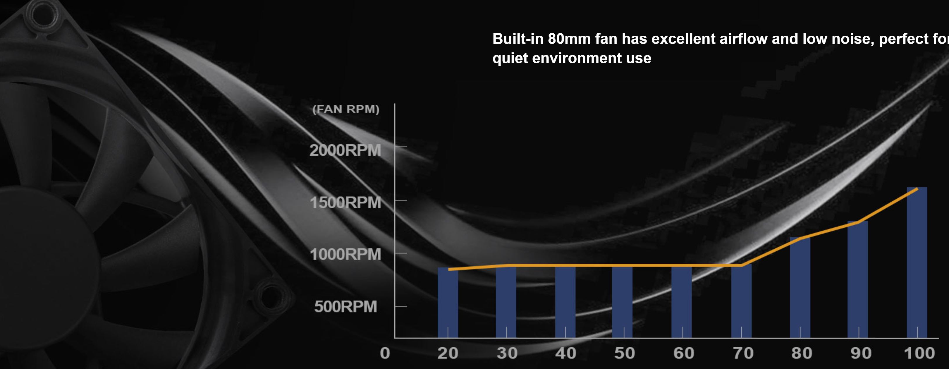 Silverstone 300w SFX 80+ Bronze Power Supply (SST-SX300-B)