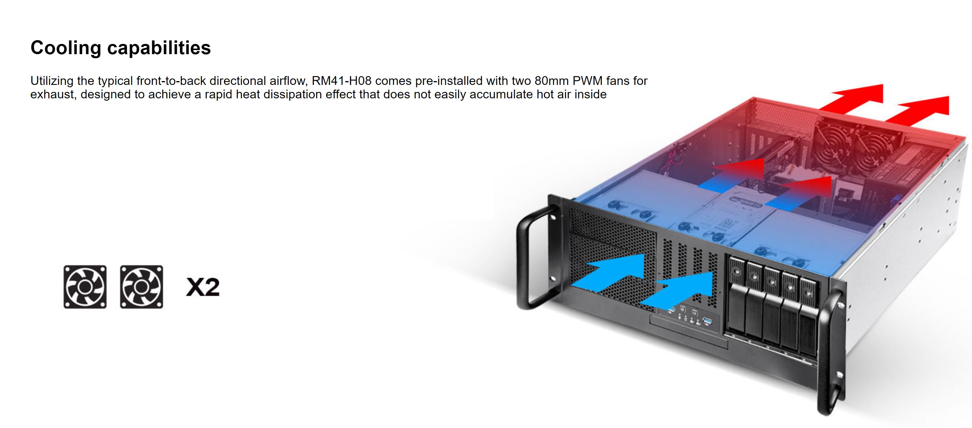 Silverstone RM41-H08 4U Rackmount Server Case (SST-RM41-H08)