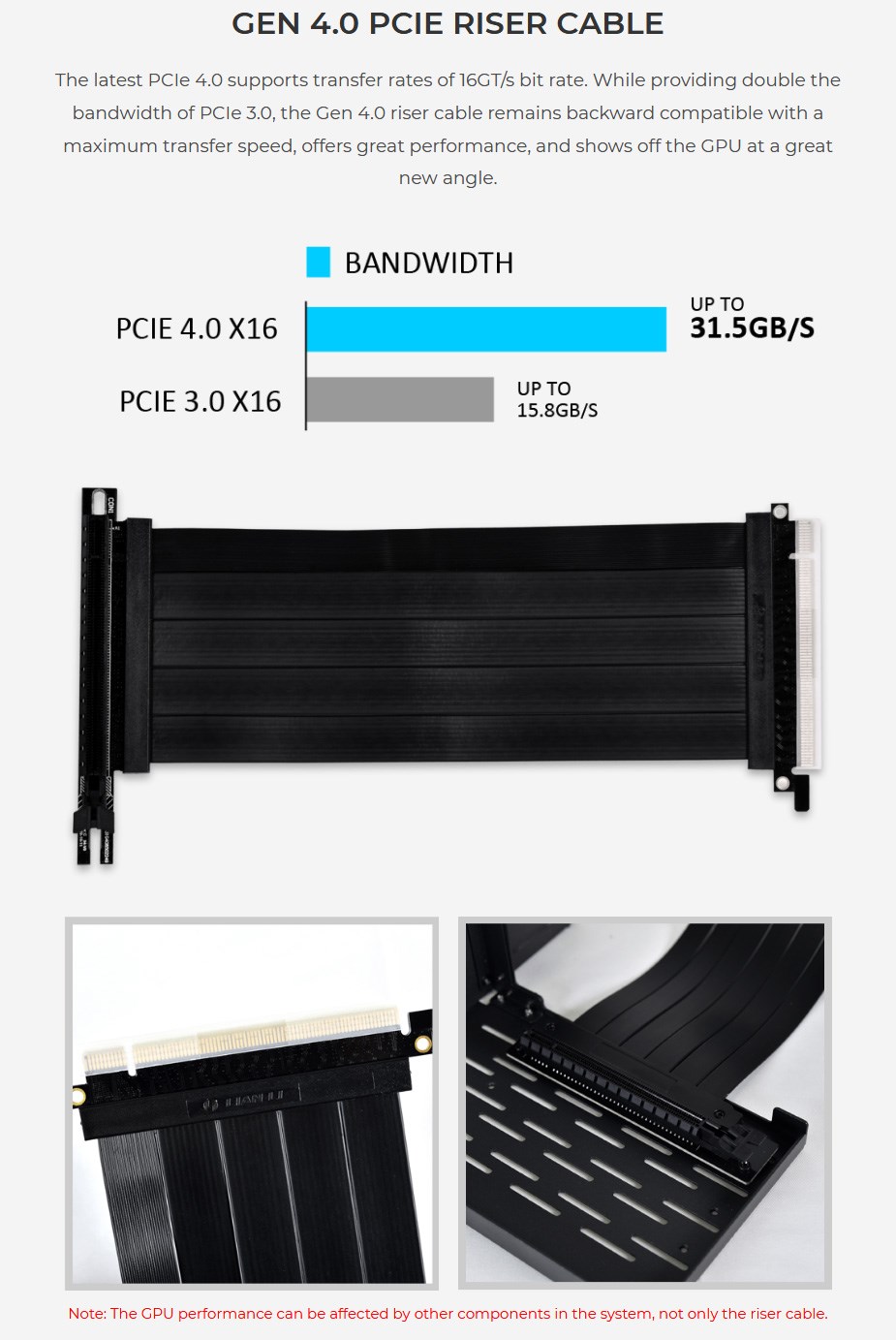 lianli_pwpci420_gen40_pcie_riser_cable_ac42597_3.jpg