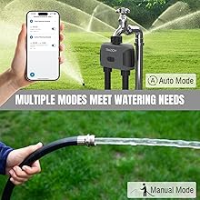 WS-3 WiFi Sprinkler Timer 2 Zone