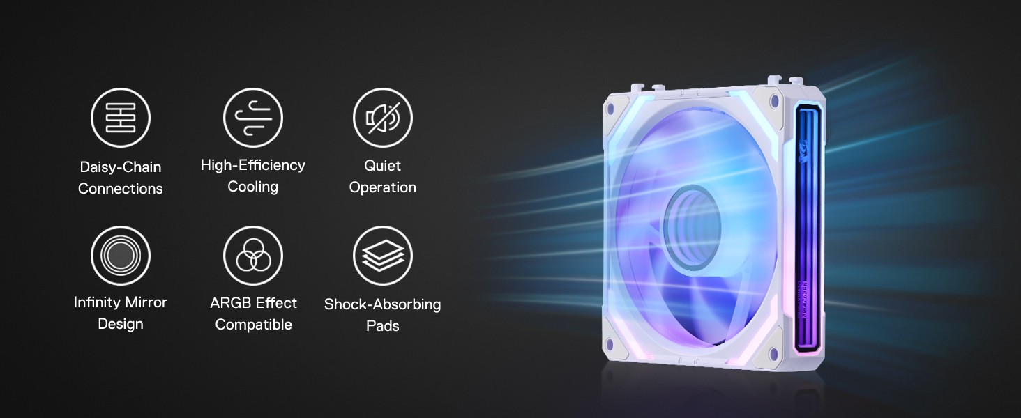 Redragon GCF012 Reverse 120mm PC Case Fan, Daisy-Chain Connection, 5V 3Pin ARGB Lighting, 4 Pin PWM, for Radiator/Computer Case Cooling, White