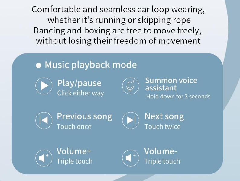 AI Language Translation Earbuds 144 Languages Translation Earbuds Real Time Two-Way Translator Real-Time Communication Simultaneous Translation BT5.4