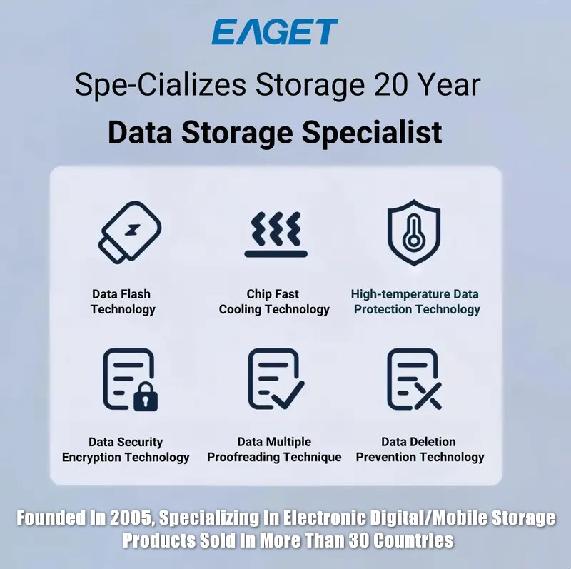 800_797@_@1775015800869757.jpg Z0EAGET30多年.jpg