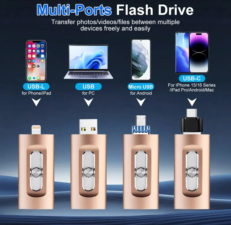 799_780@_@1776166251751876.jpg z1四合一兼容多种设备.jpg