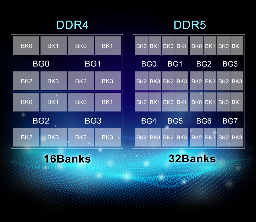 DDR5 SODIMM 03.jpg