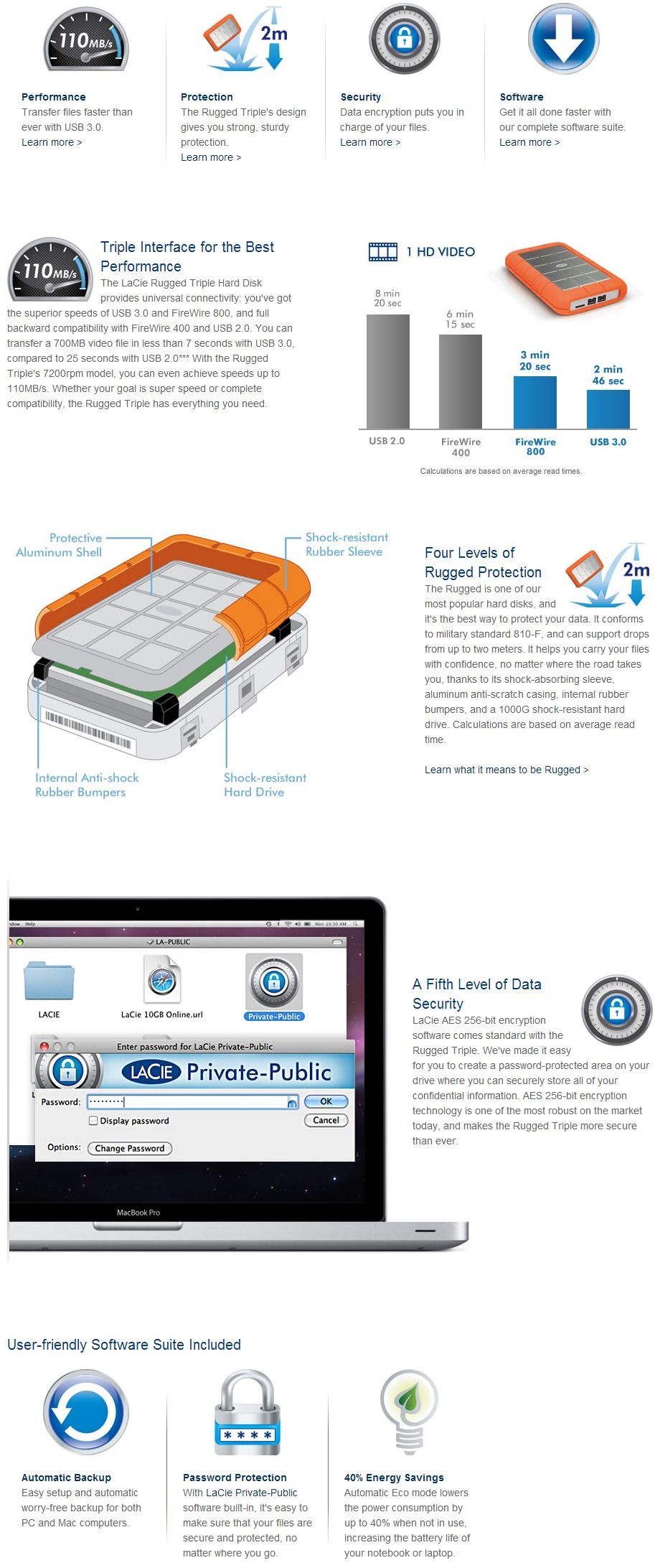 LaCie Rugged 2TB Triple USB3.0 Usb 2.0 FireWire/FW800