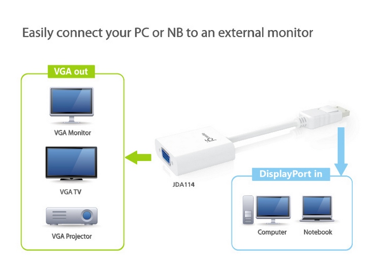 j5create DisplayPort to VGA Adapter (J5-JDA114)