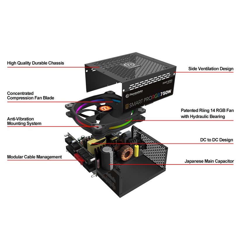 Thermaltake 750W Smart Pro RGB Bronze Fully Modular Power Supply (PS-SPR-0750FPCBAU-R)