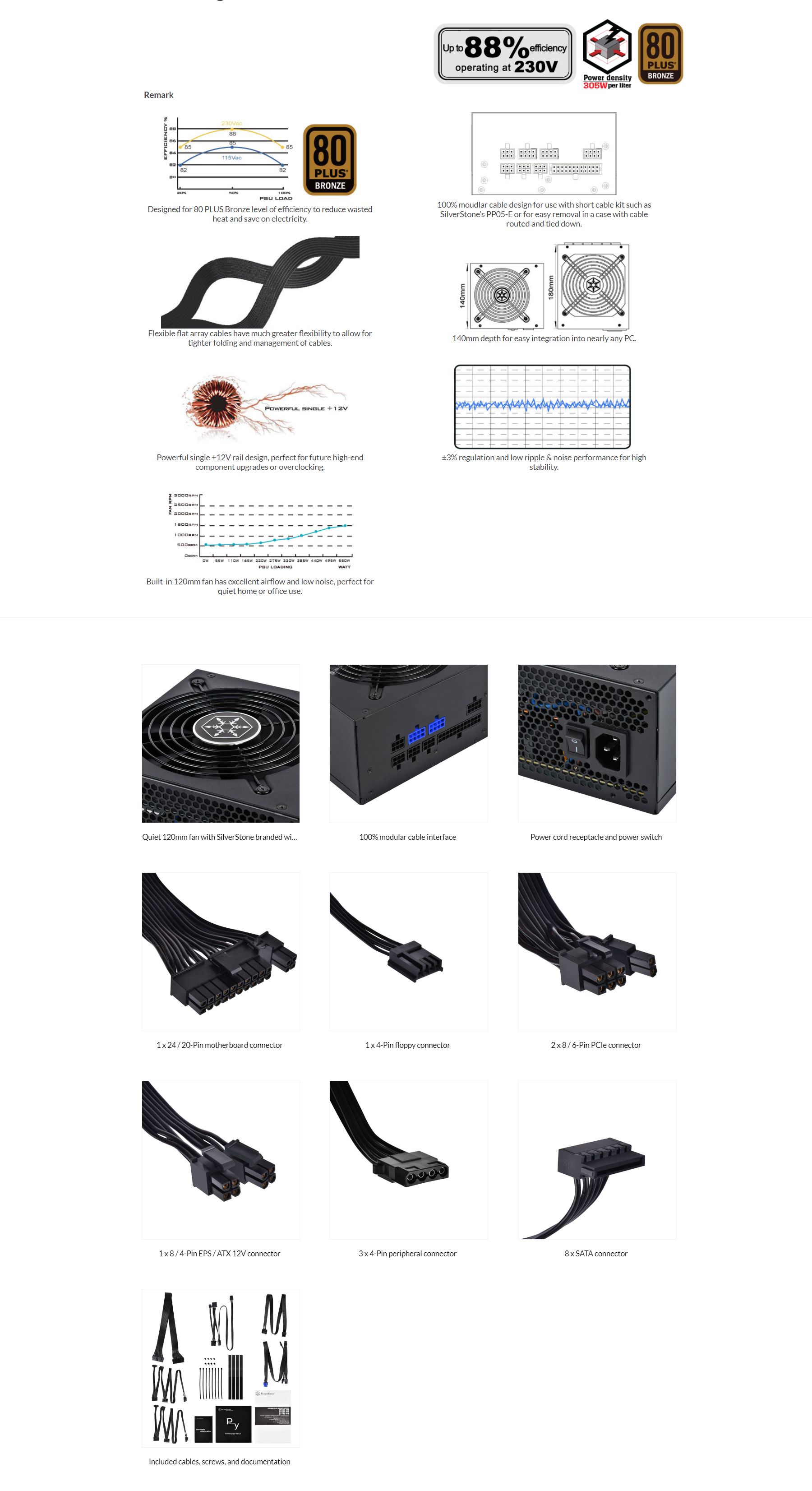 SilverStone 550W StridePlus 80+ Bronze Fully Modular ATX Power Supply (ST55F-PB)