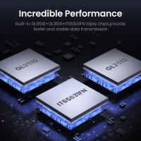 Electronics-Appliances-UGREEN-USB-Type-C-to-HDMI-USB-3-0-3-PD-Power-Converter-25