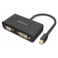 DisplayPort-Cables-UGreen-3-in-1-Mini-Display-Port-to-HDMI-VGA-DVI-Converter-Black-3