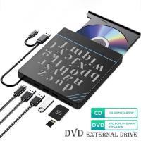 External-Optical-Drives-8in1-computer-external-usb3-0-card-CD-mobile-drive-external-USB-C-computer-dvd-recorders-2