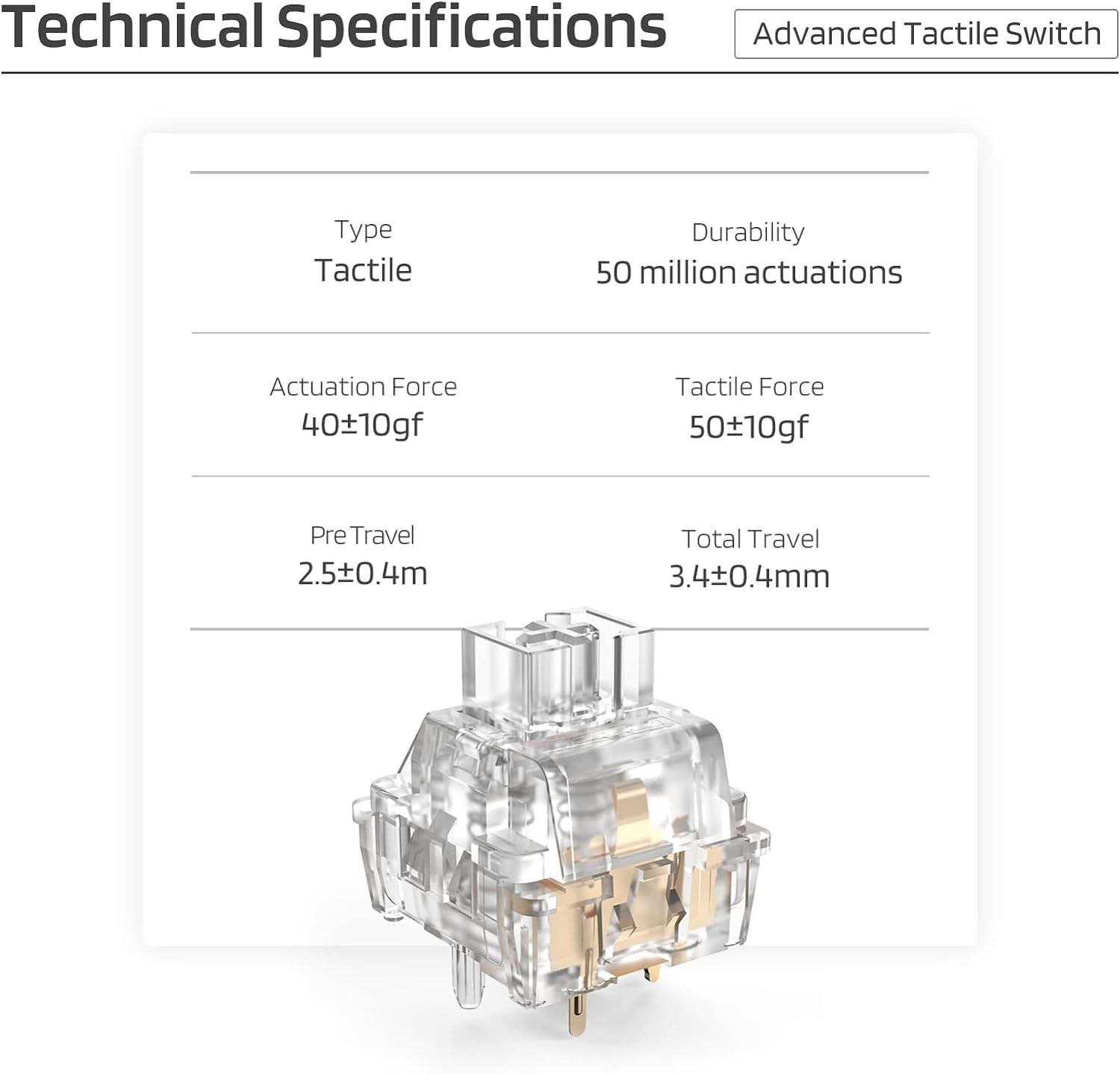 LTC Jerrzi Tactile Switches for Mechanical Keyboard DIY - 5 Pin 40gf Tactile Switches Plate Mounted Compatible for MX Mechanical Keyboard (70PCS)