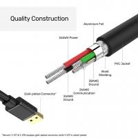 USB-Cables-UNITEK-USB-2-0-Active-Extension-Cable-over-10M-Y-278-4