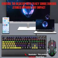 Keyboards-Gaming-Keyboard-and-Mouse-Combo-USB-Backlit-104-Keys-Wired-Keyboard-Mechanical-Feeling-2400-DPI-max-Wired-Gaming-Mouse-Gaming-Accessories-Black-17