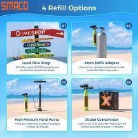 Laptops-Computers-SMACODIVE-S300plus-0-5L-Mini-Scuba-Tank-Black-2nd-Hand-Pump-0-5L-Backpack-29