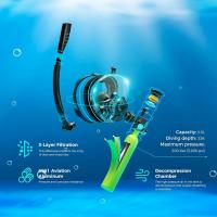 Outdoor-Gear-SAMCO-S300-0-5L-Scuba-Tank-Diving-Tank-Green-Smaco-Full-Face-Mask-Lost-Rope-13