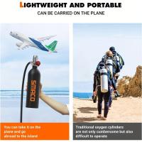 Outdoor-Gear-SMACO-S400-GREEN-is-a-portable-leisure-diving-and-emergency-rescue-diving-kit-that-can-breathe-underwater-for-15-20-minutes-It-is-a-must-have-gift-3