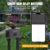 Smart-Home-Raddy-WS-3-WiFi-Water-Timer-2-Zones-Sprinkler-Timer-for-Garden-Hose-Automatic-Irrigation-System-with-WiFi-Hub-APP-Control-Work-with-AWiFi-Hub-Rain-2