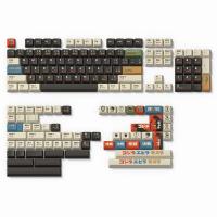 Keytok BERRY Low-Profile Black Classic Godzilla Keycaps - 173pcs Set (KTBERRYGDZ)