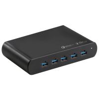 Shintaro-150W-5-Port-GaN-Charger-USB-C-and-USB-A-SH-MDUC-5-4