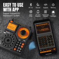 Laser-Engravers-Raddy-RF320-APP-Control-Shortwave-Radio-AIR-FM-AM-VHF-SW-WB-Receiver-Portable-Radio-Rechargeable-w-9-85-Ft-Wire-Antenna-Black-3