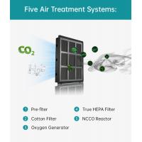 B-MoLa-Ncco-Home-Air-Purifier-with-Mosquito-Repellent-and-Insect-Repellent-Function-Antibacterial-and-Antivirus-Effects-Formaldehyde-and-Smoke-Odors-74