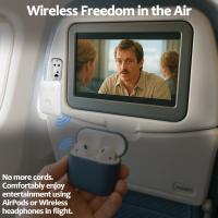 Bluetooth-Adapters-Premium-Bluetooth-5-4-Transmitter-Airplane-Wireless-Adapter-Supports-2-AirPods-Headphones-Bluetooth-Transmitter-for-TV-Airplane-Gym-with-aptX-Ad-4