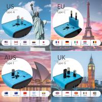 International-Universal-Travel-Adapter-Works-in-200-Countries-3-USB-Ports-Type-C-Charger-for-iPhone-iPad-Tablets-More-4