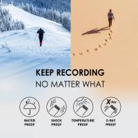 SSD-Hard-Drives-Silicon-Power-64GB-High-Endurance-4K-MicroSDXC-with-Adapter-for-4K-Videos-Car-Dash-Cam-SZ064GBSTXDV3V1HAU-6