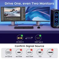 Cables-HDMI-to-DVI-Cable-3m-Bi-Directional-HoMI-Male-to-DvI-D-24-1-Male-cable-4k-30Hz-6