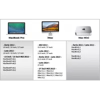 Laptop-SODIMM-RAM-Silicon-Power-16GB-2x8G-SP016GLSTU160N22-DDR3L-1600MHz-PC3-12800-1-35V-CL11-SODIMM-RAM-12