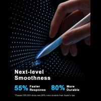 iPad-Accessories-ipad-pencil-for-iPad-2018-2025-15Mins-Fast-Charge-for-Apple-Pencil-Palm-Rejection-Compatible-with-iPad-A16-10-9-8-7-6-iPad-Pro-12-9-11-13-M4-7