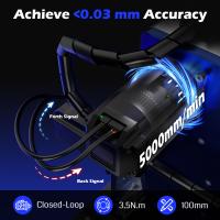 Laser-Engravers-PROVerXL-2X2-CNC-Router-Machine-for-Woodworking-679x679x113mm-Work-Area-Closed-Loop-Motors-GRBL-Control-710W-Spindle-Aluminum-Frame-Easy-Assembl-3