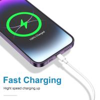 USB-Cables-USB-C-to-USB-C-Charger-Cable-1-5-Meter-for-60W-Fast-Charging-and-Data-Transfer-Smartphone-Tablet-Laptop-Gameconsole-2