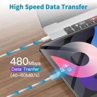 USB-Cables-USB-C-to-USB-C-Charger-Cable-1-5-Meter-for-60W-Fast-Charging-and-Data-Transfer-Smartphone-Tablet-Laptop-Gameconsole-4