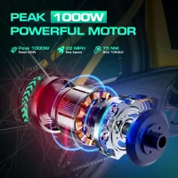 Electric-Bicycles-WOOKEN-Step-Thru-Urban-Commuter-Electric-Bike-Yellow-3