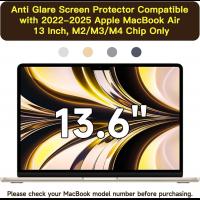 MacBook-Accessories-Screen-Protector-for-MacBook-Pro-13-Inch-2016-2022-M1-M2-MacBook-Air-13-Inch-2018-2020-M1-Anti-Glare-Film-Matte-Anti-Fingerprint-2-Pack-10