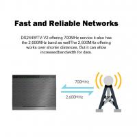 Modem-Routers-BDI-AC-Dual-Band-VDSL2-Modem-Router-with-VoIP-5