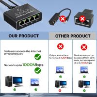 Switches-4-Port-Gigabit-switch-Internet-Splitter-1-in-4-Out-Gigabit-Ethernet-LAN-Splitters-High-Speed-1000Mbps-RJ45-Ethernet-Switch-for-Cat8-7-6-5e-5-Cable-3