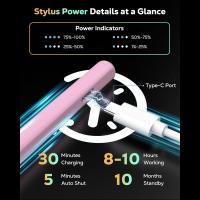 iPad-Accessories-Stylus-Pen-for-iPad-2018-2025-15Mins-Fast-Charge-for-Apple-Pencil-Palm-Rejection-Compatible-with-iPad-A16-10-9-8-7-6-iPad-Pro-12-9-11-13-M4-Pink-7