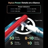 iPad-Accessories-Stylus-Pen-for-iPad-2018-2025-15Mins-Fast-Charge-for-Apple-Pencil-Palm-Rejection-Compatible-with-iPad-A16-10-9-8-7-6-iPad-Pro-12-9-11-13-M4-Red-7