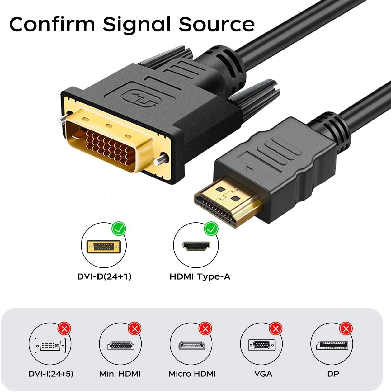 HDMI to DVI-D 24+1 Cable 3m Bi-Directional Male to Male Adapter Cord 1080P Full HD for Monitor Laptop PC PS4 PS3 Projector and TV Box | VELORICA