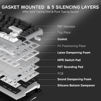 Keyboards-RK-ROYAL-KLUDGE-A72-Alice-Ergonomic-Wireless-Mechanical-Keyboard-w-Knob-Macro-Keys-Touchable-Nameplate-Tri-Mode-68-72-Key-Gasket-Keyboard-BT-2-4G-US-4