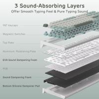 Keyboards-RK-ROYAL-KLUDGE-C87-HE-Rapid-Trigger-Gaming-Keyboard-75-TKL-Wired-RGB-Mechanical-Hall-Effect-Magnetic-Switch-Keyboard-Cyan-4