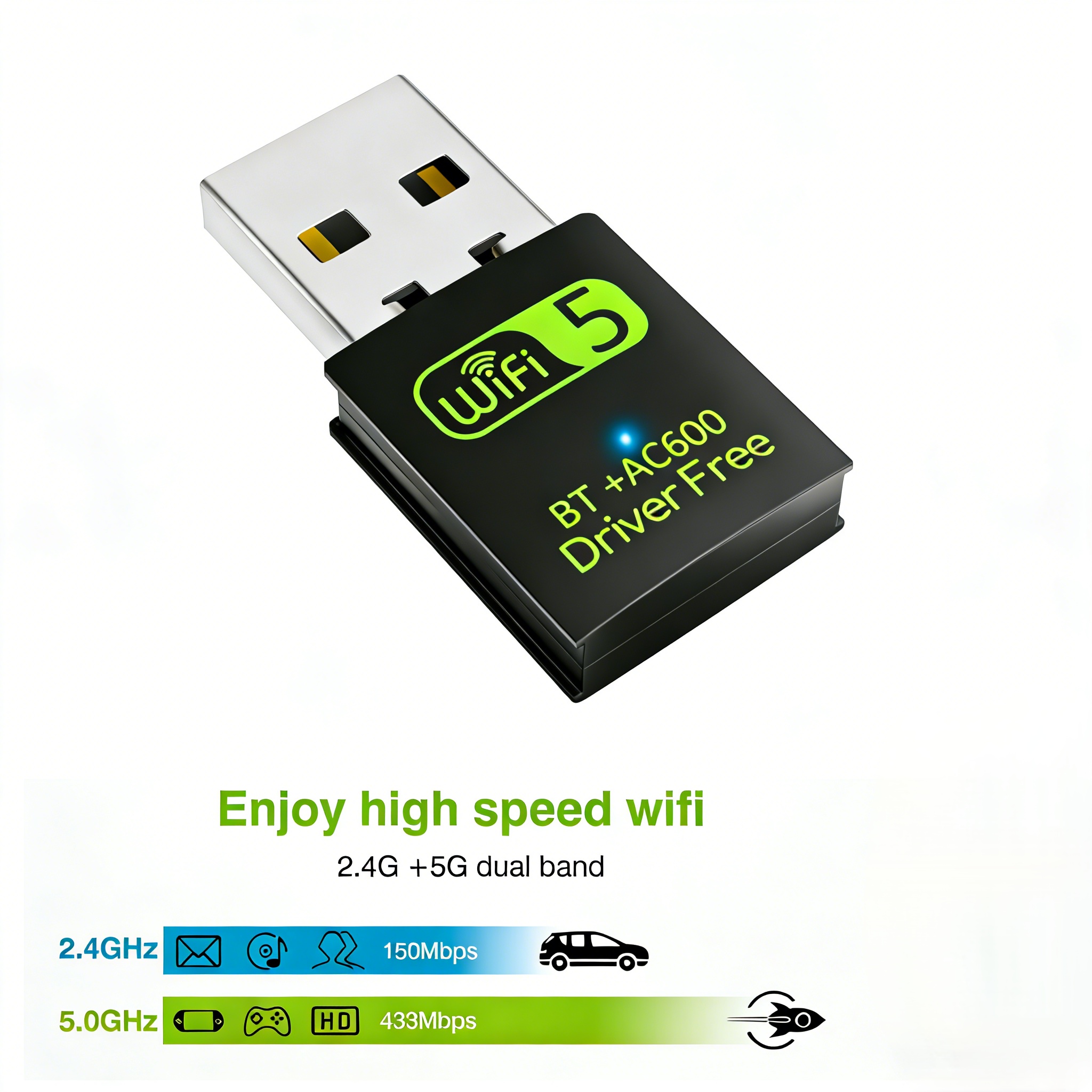 AC600 WiFi and Bluetooth 2-in-1 USB Adapter, Dual Band 5GHz/2.4GHz Mini Wireless Network Receiver Dongle, Driver Free for PC/Laptop/Desktop | VELORICA