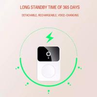 Household-Appliances-BDI-Smart-Visual-Doorbell-12